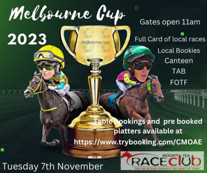 Melbourne Cup 2023 